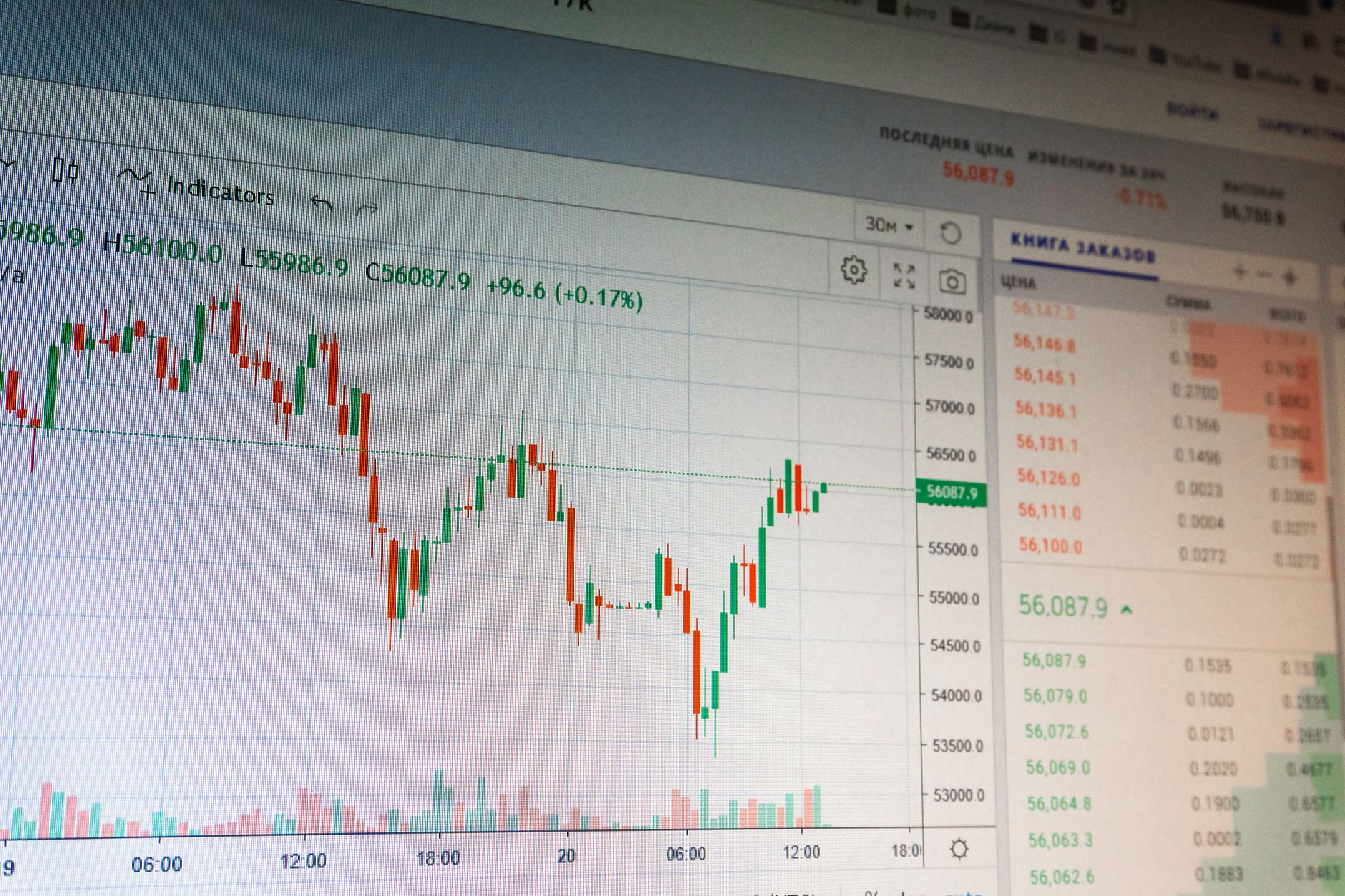 أساسيات تداول البيتكوين كمبتدئ