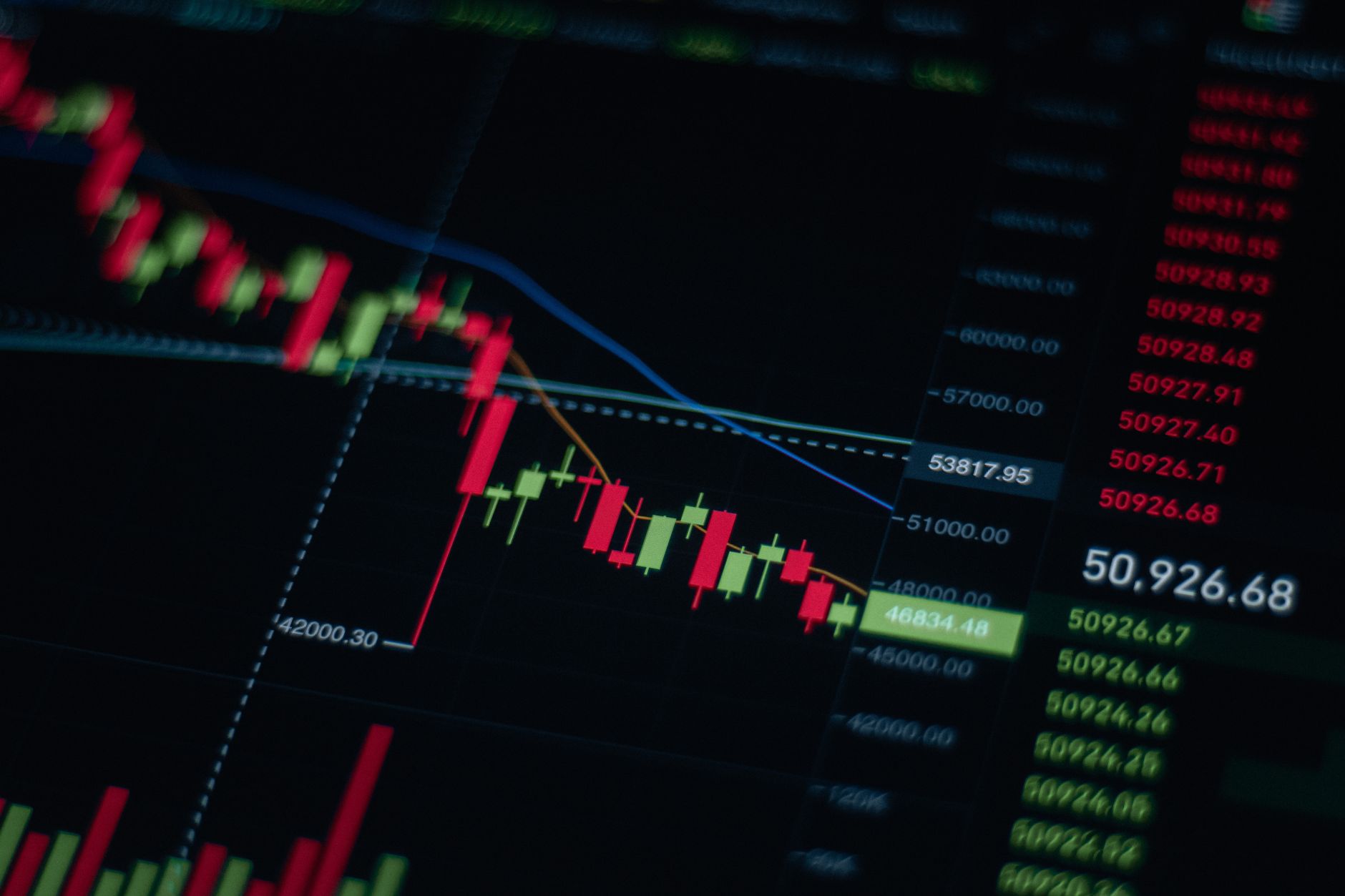 ما هو السواب في التداول؟ Swap Fees