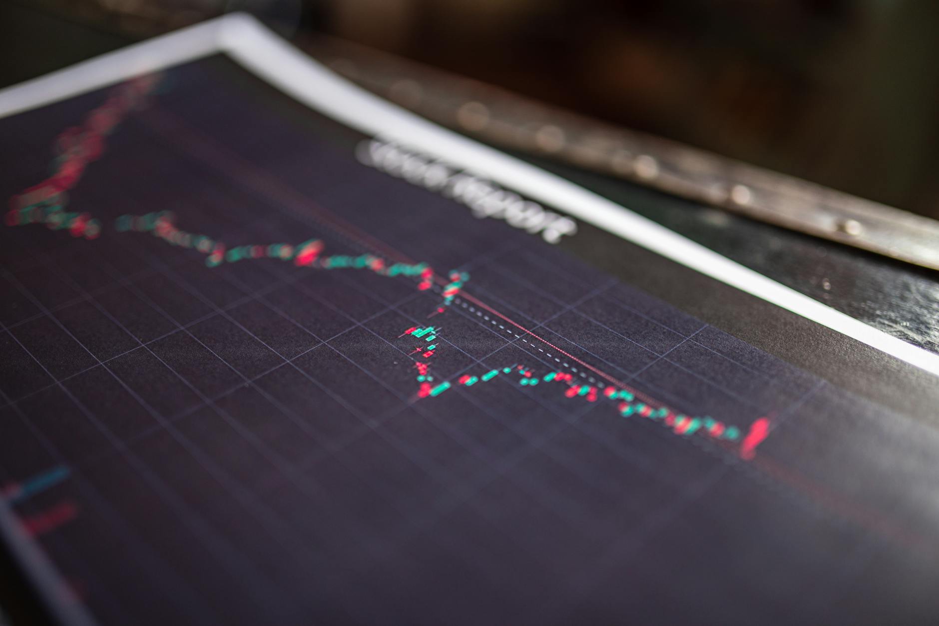 استراتيجية المتوسطات المتحركة 50/200 EMA