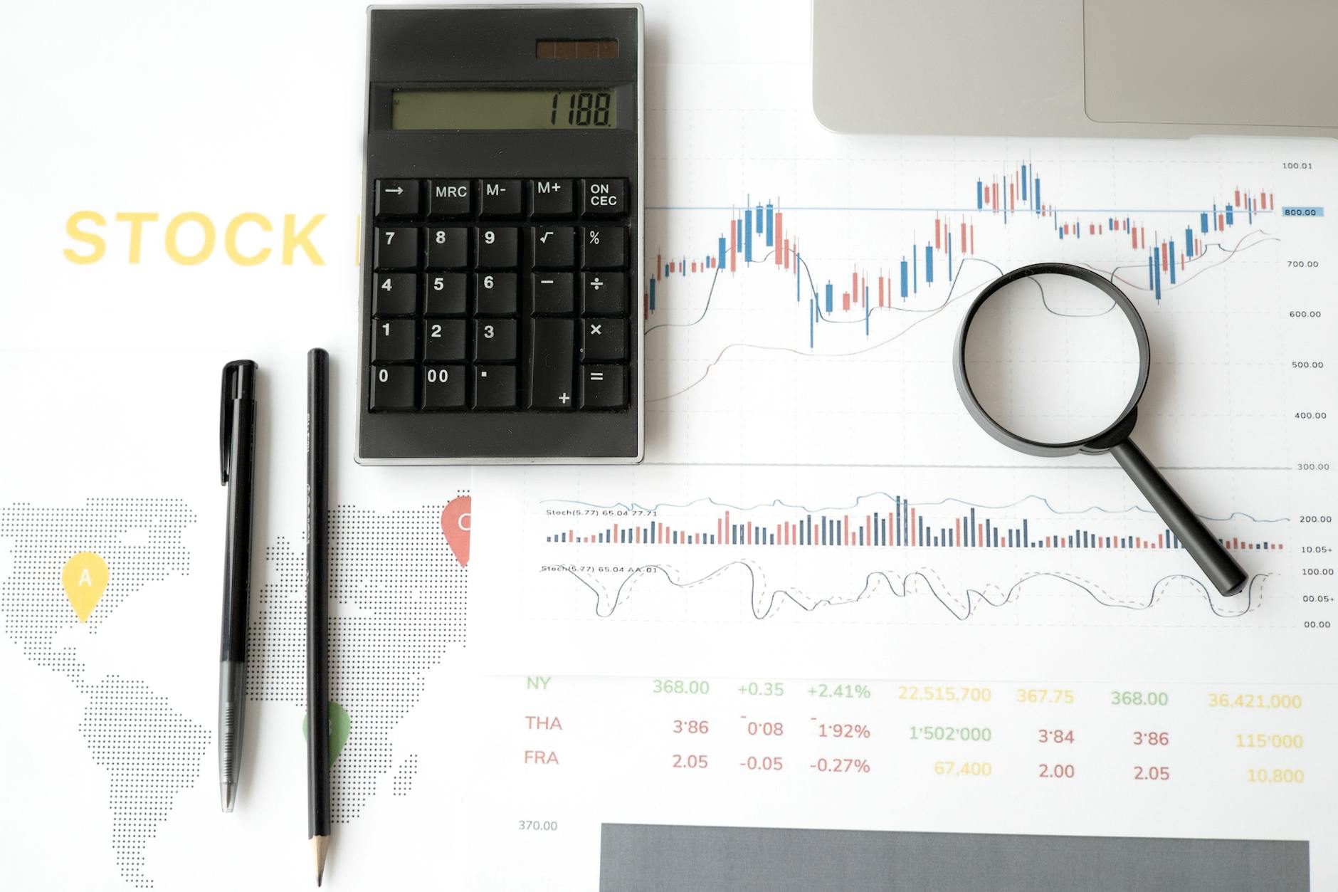 استراتيجية Price Action الخالصة بدون مؤشرات