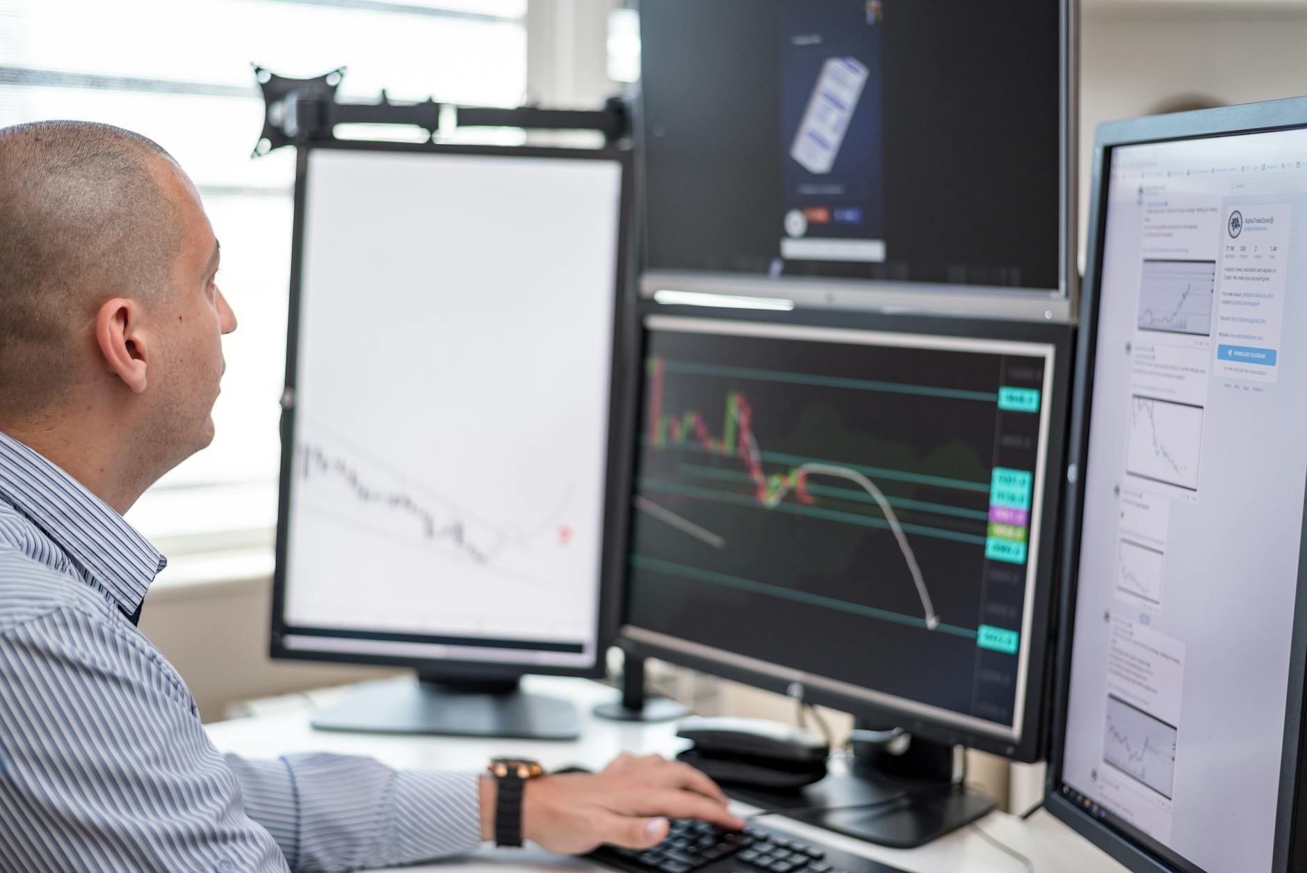 استراتيجية Price Action الخالصة بدون مؤشرات