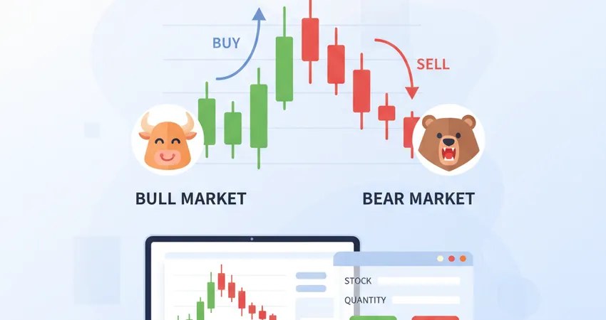 الفرق بين الأسواق الصاعدة والهابطة Bull/Bear